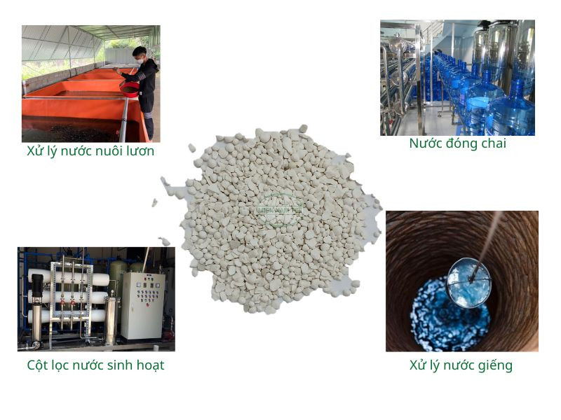 Ứng dụng của vật liệu lọc làm tăng pH