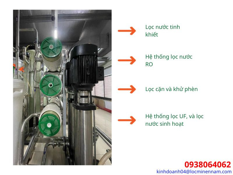 Ứng dụng của màng RO Microdyn 8040BW-400/34