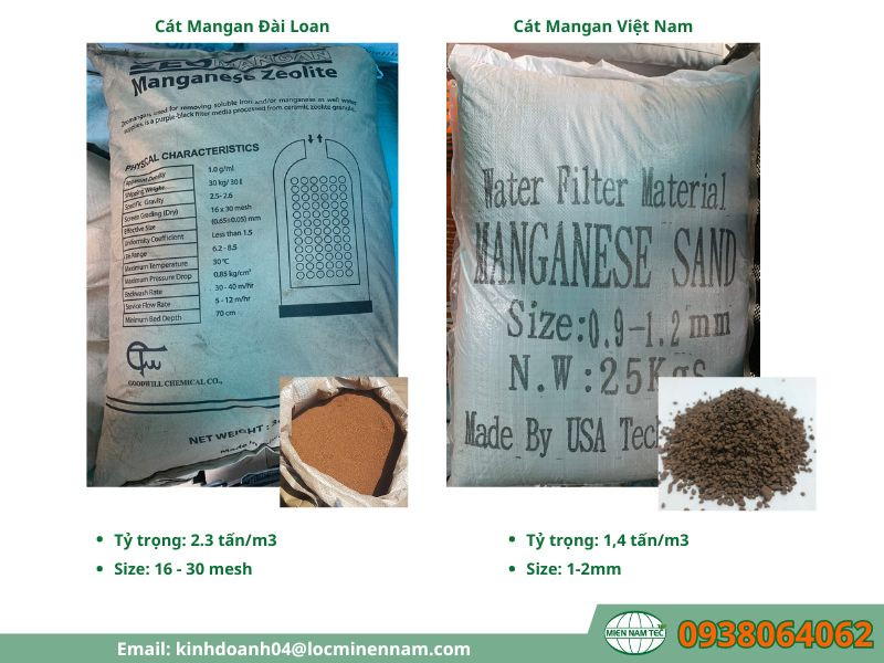 Giới thiệu về cát mangan Đài Loan và cát mangan Việt Nam