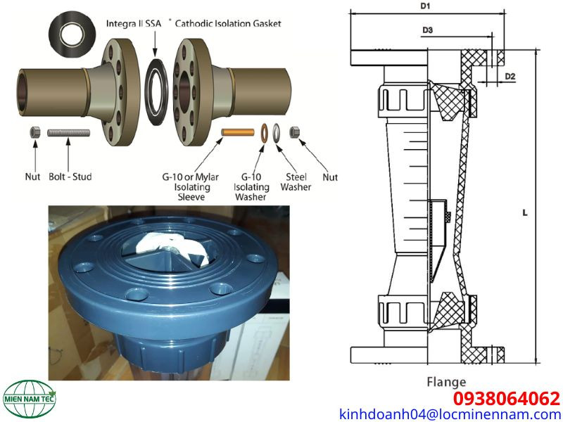 Cách sử dụng của đồng hồ đo nước (lưu lượng kế) cho nước thải
