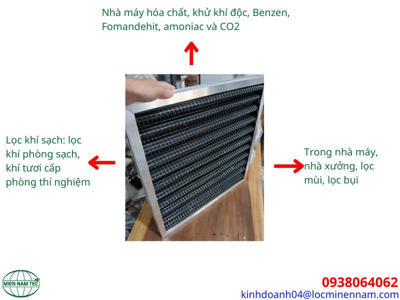 Ứng dụng của khung lọc carbon - Carbon filter