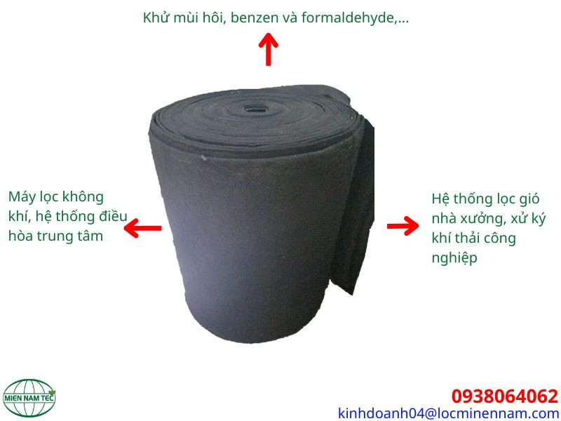 Ứng dụng của bông lọc carbon than hoạt tính