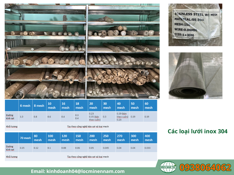 Tổng quan về các loại lưới inox 304